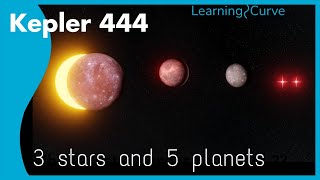 Kepler 444: A system with 3 stars and 5 planets