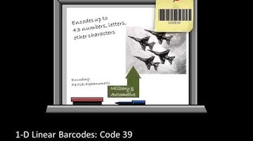 Guide to Barcodes in the Logistics Industry