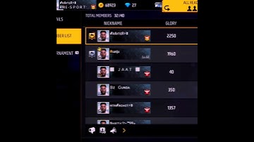 impossible 🍷🗿 guild members profile 🤩😱free fire!! #totalgaming #shorts #short