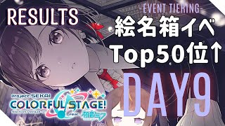 【Project Sekai プロセカ】THE FINAL VERDICT. 結果発表(？)！バチャライとか色々見るYO【hololive ID | Anya Melfissa】
