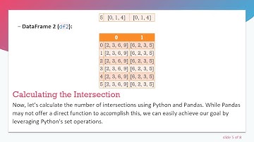 Finding the Intersection of Values in Two Pandas DataFrames