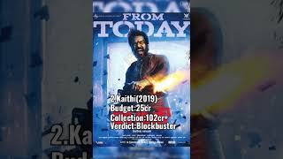 Lokesh Kanagaraj Movies Hit & Flop