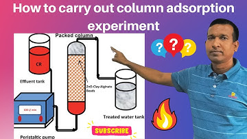 How to carry out column adsorption experiment