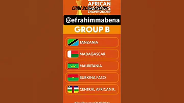 CHAN 2025 Groups Africa Chan2025 Afcon Football Footballshorts News Sports Kenya 