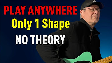 Unlock Guitar Fretboard with ONE PATTERN - No Theory Needed