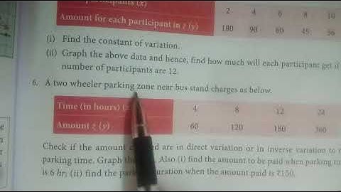 10th maths |chapter- 3| Exercise 3.15| Sum 6|