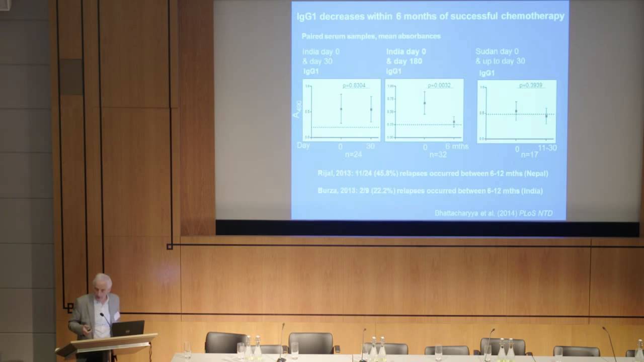 Michael Miles Improving diagnostics for visceral leishmaniasis