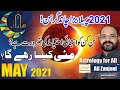 May 2021 Horoscope | Monthly Forecast | Astrology Predictions | Astrologer Ali Zanjani |