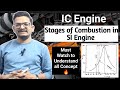 Stages of Combustion in SI Engine II Internal Combustion Engine II IC Engine Combustion II SI Engine