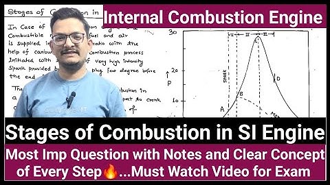 Stages of Combustion in SI Engine II Internal Combustion Engine II IC Engine Combustion II SI Engine