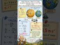 05 - Earth vs Venus #education #physics #gravity