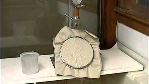 MYou Performance - Spray AATCC 22 water repellency)