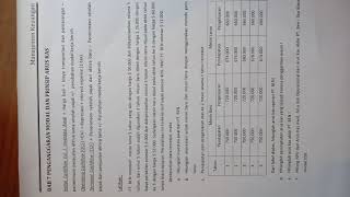 Soal Penganggaran Modal dan Prinsip Arus Kas