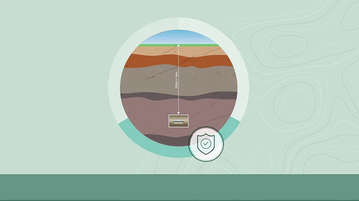 GDF (Geological Disposal Facility) Safety