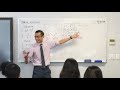 Differentiation and Complex Numbers Concepts