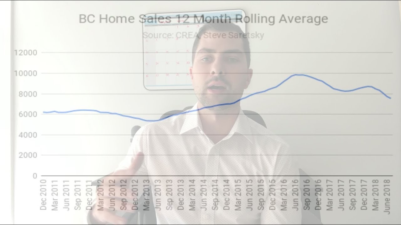 US New Home Sales Fell in July