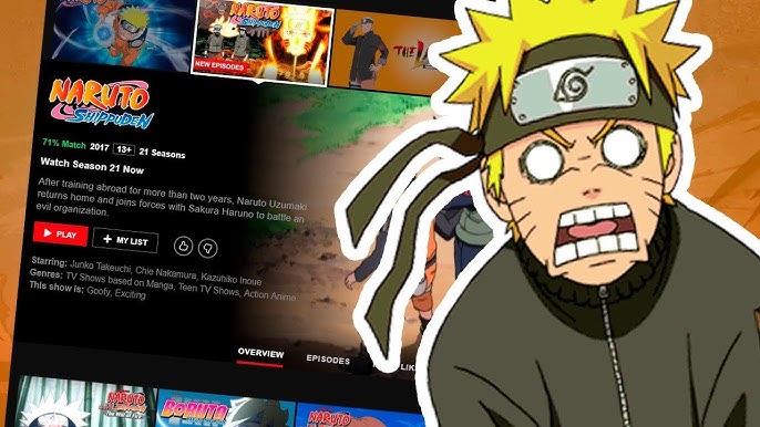 COMO ASSISTIR NARUTO SHIPPUDEN DUBLADO EM PORTUGUÊS-PT#fypシ