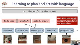 Famous Jacob Andreas (MIT) - Learning to program by learning to read Wealth