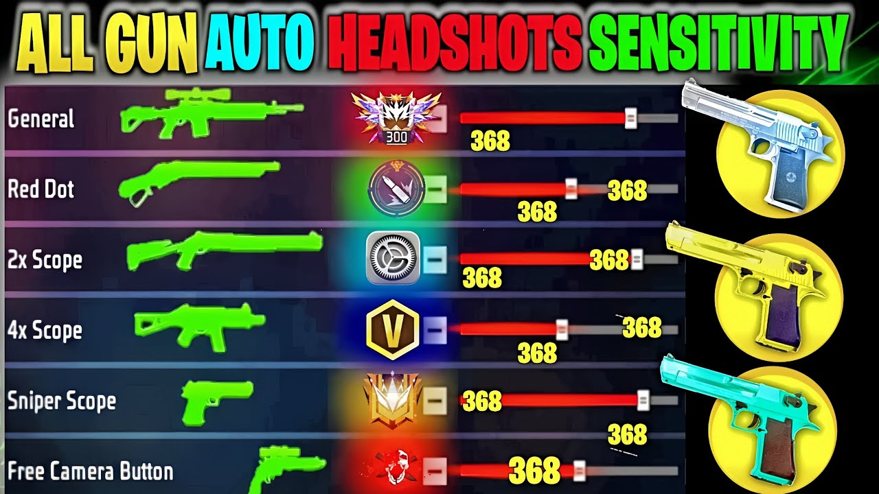 ff easy headshot trick sensitivity| best desert Eagle Headshot ...