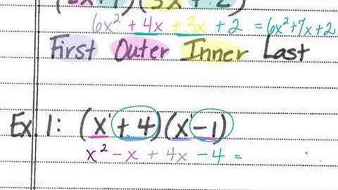 Alg1H 4.6 Multiplying Polynomials
