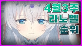 최근 라노벨 1위는 뭘까? [1월 2주 - 라이트노벨 순위 - 라이트노벨 추천 - 2023년 ] - Youtube