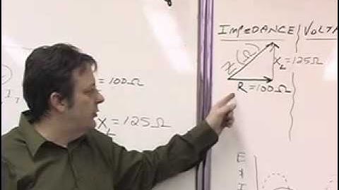 Electronics 213 - RL Series Circuit