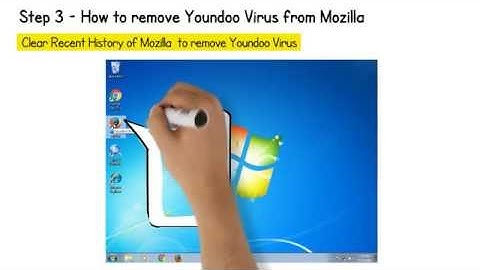 Remove Youndoo Virus - Steps to Uninstall Youndoo Virus