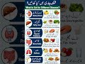 What to Eat for Different Diseases? | Best Foods for Better Health 🥗💚