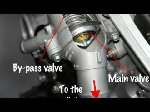 Video: Three-way valve para sa pagpainit na may thermostat at electric drive