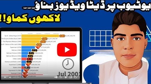 This Chart to Video Ai is Free||Ai Bar charts videos in free and in bulk