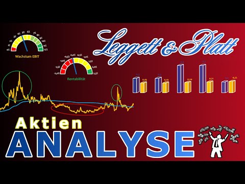 Leggett & Platt - Aktienanalyse, Dividende, Fairer Preis