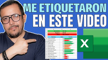 Cómo crear barras de progreso con auto-color condicional en Excel: ¡Un tutorial paso a paso!