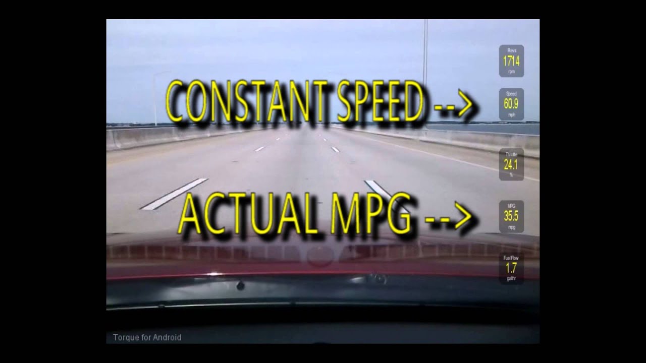 2007 CAMRY HYBRID 40 MILEAGE IMPROVEMENT TEST WITH FUEL GENIE SYSTEM