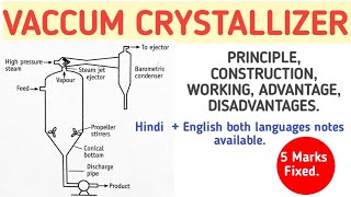 #Mto  Vaccum Crystallizer most important topic,  #Crystallization equipment. Hindi +English.