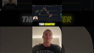 Is the Bitcoin rally just a trap? Experts weigh in.