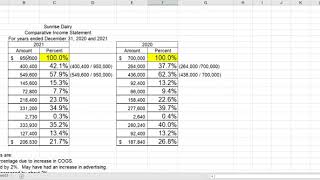 Financial Accounting - Chapter 14 - Vertical and Horizontal Analysis - 2025