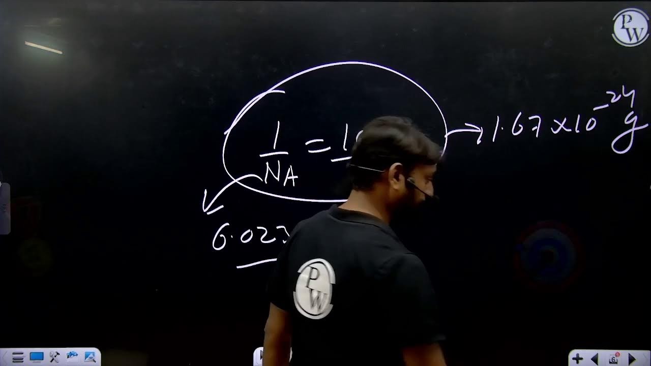 Concept Buildup || Chemistry
