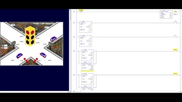 THE PLC ONE TIMER TRAFFIC LIGHTS