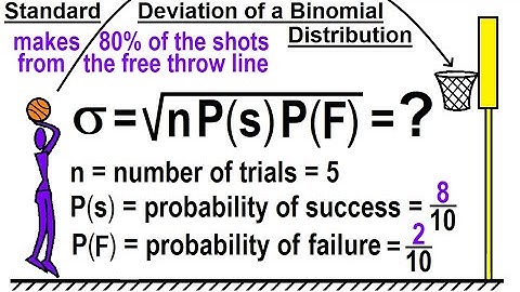 Statistics: Ch 5 Discrete Random Variable (26 of 27) Standard Deviation of a Binomial Distribution