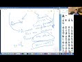 EDU - Schools of Economics
