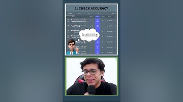 How To Analyze Your Chess Game #chess