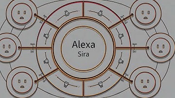 Top 5 Best AI Voice Assistants in 2025