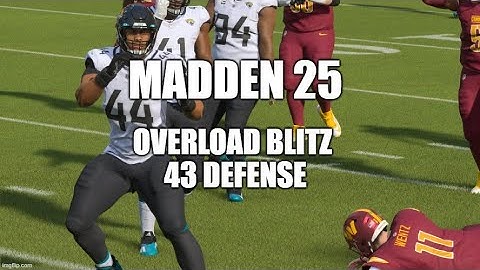 Madden 25 Glitches Cheats and Tips - User or Edge Blitz – Blocking RB – 43 Defense