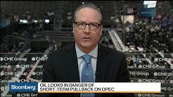 Oil Market Looks for Production Extensions From OPEC+