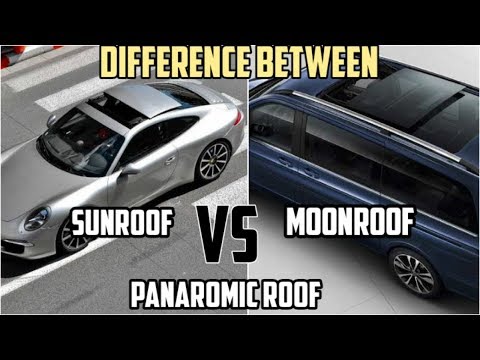 Sunroof vs. Moonroof: Is There any Differences?