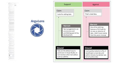 ArguLens: Anatomy of Community Opinions On Usability Issues Using Argumentation Models (CHI2020)
