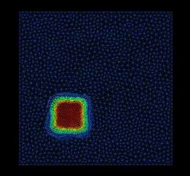 Advection CIP MM-FVM AMR with unstructured grid