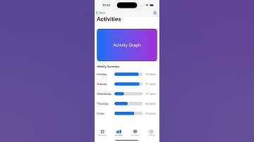 🚀 SwiftUI Login & Dashboard UI Kit – Stylish, Smooth & Ready to Rock! 🔐📊📱