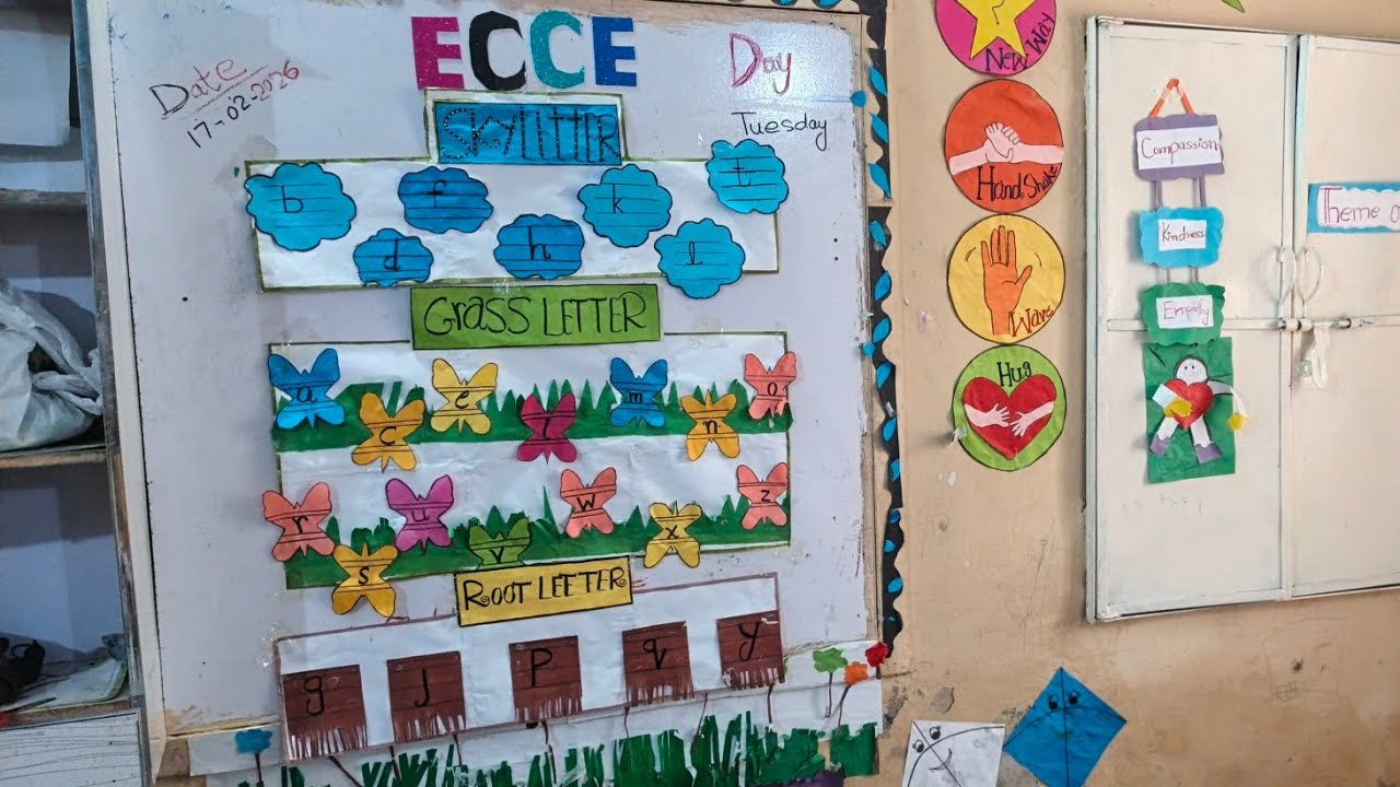 Sky, Grass, Root Letters Explained | ABC Writing for Nursery  Practice #ecceclass# activities