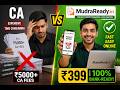 Kirana Store Mudra Loan Project Report Kaise Banaye? | Step-by-Step 2026